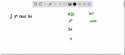 evaluate-the-integral-int-x2-cos-x-d-x