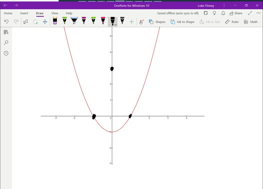 solved-compare-the-graph-of-f-x-8-x-3-with-the-graph-of-g-g-x-f-x