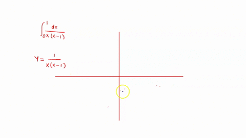 use-limits-of-definite-integrals-to-calculate-each-of-the-improper-integrals-int_01-frac1xx-1-d-x