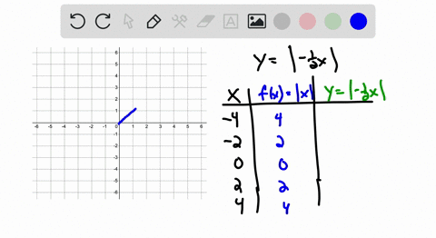 graph-each-function-yleft-frac12-xright-2