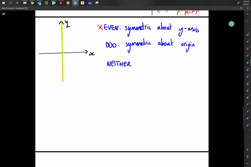 solved-determine-visually-whether-the-function-is-even-odd-or-neither