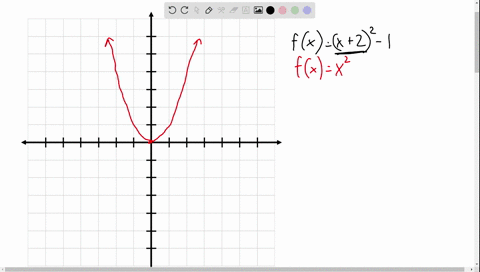 based-on-the-results-of-exercises-38-and-39-sketch-the-graph-of-fxx22-1-without-using-a-graphing-cal