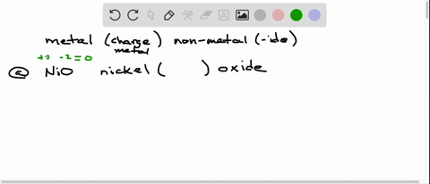 name-each-of-the-following-oxides-assuming-that-the-compounds-are-ionic-what-charge-is-associated-wi