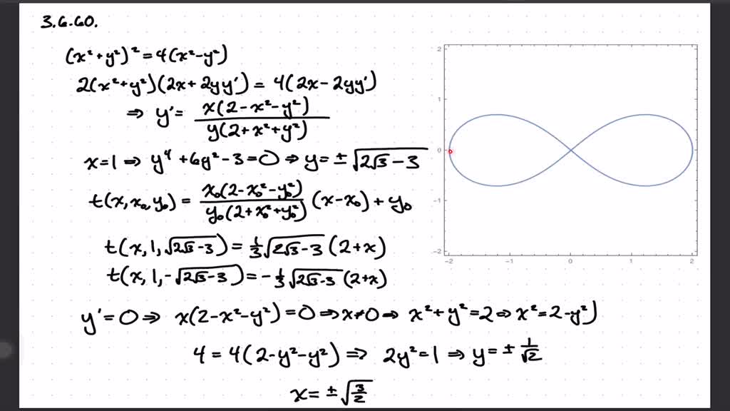 Solved The Graph Of Left X 2 Y 2 Right 2 4 Left X 2 Y 2 Right Shown In Figure 3 6 8 Is Called A Lemniscate A Find The Points On The Graph That Correspond To X 1 B Find An Equation Of The Tangent Line