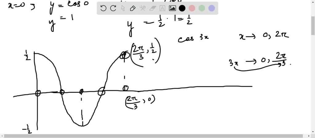 solved-the-problems-that-follow-review-material-we-covered-in-section-4
