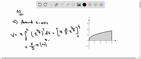explain-how-to-use-the-geometric-series-gxfrac11-xsum_n0infty-xn-quadx1-to-find-the-series-for-the-f