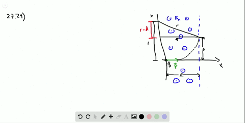 ii-a-particle-with-charge-q-and-momentum-p-initially-moving-along-the-x-axis-enters-a-region-where-a