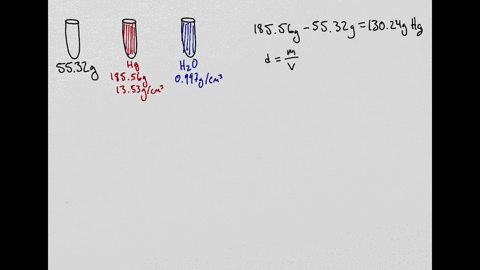 an-empty-vial-weighs-5532-g-a-if-the-vial-weighs-18556-g-when-filled-with-liquid-mercury-leftd1353-m