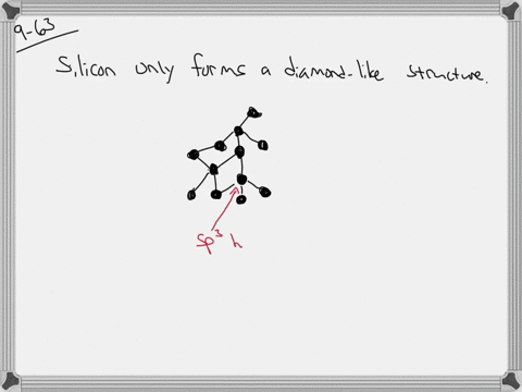 what-is-the-molecular-structure-of-silicon-suggest-a-reason-why-silicon-doesnt-form-an-allotrope-tha