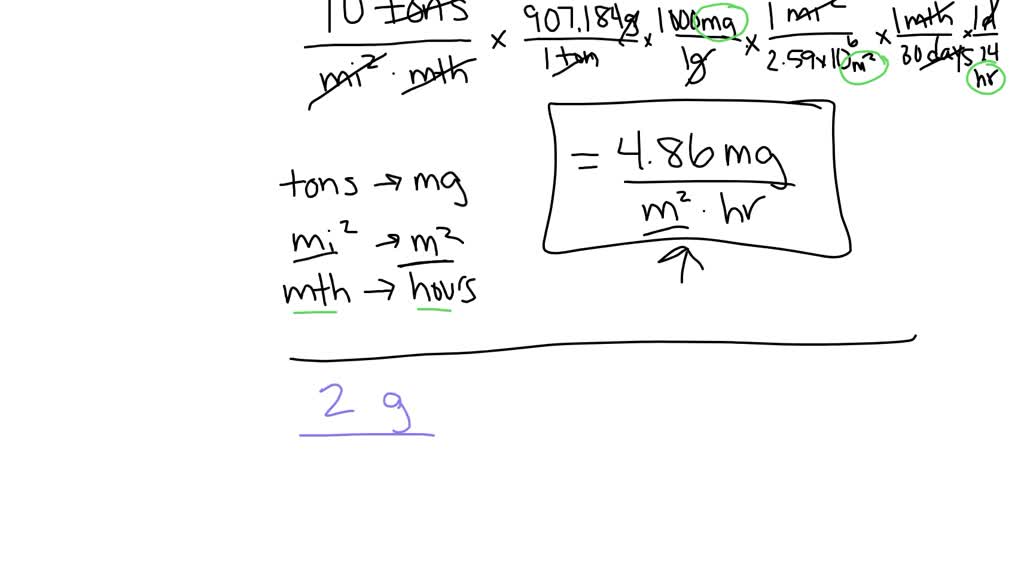 A typical rate of deposit of dust ("dustfall") from unpolluted air was