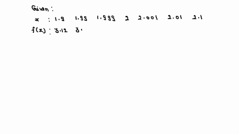 sketch-a-function-that-has-the-following-table-of-values-but-whose-limit-as-x-rightarrow-2-does-not-