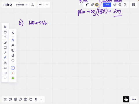determine-the-mathrmph-of-an-hf-solution-of-each-concentration-in-which-cases-can-you-not-make-the-2