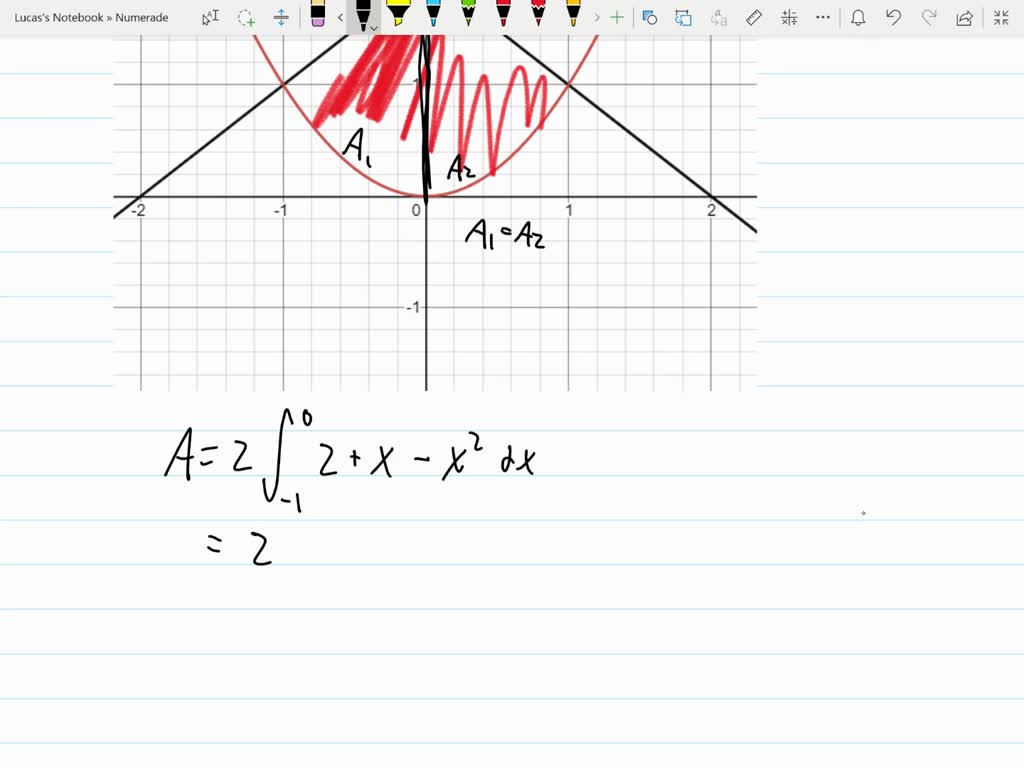 SOLVED For The Figure Bounded Above By Y X 2 And Below By Y X 2 solved-for-the-figure-bounded-above-by-y-x-2-and-below-by-y-x-2
