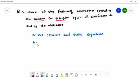 Chapter 2 Biological Classification Video Solutions Ncert At You Fingerstips Biology Numerade