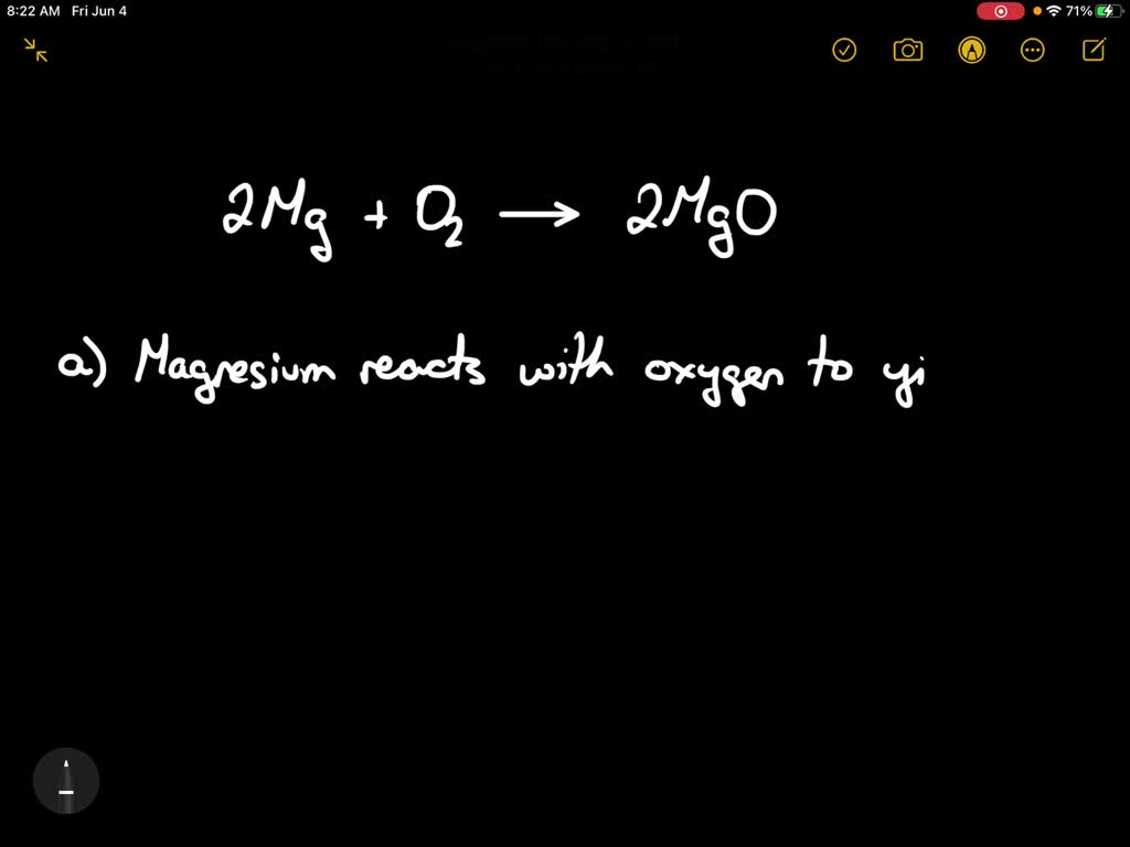 SOLVEDThe combustion of a thin wire of magnesium metal (Mg) in an