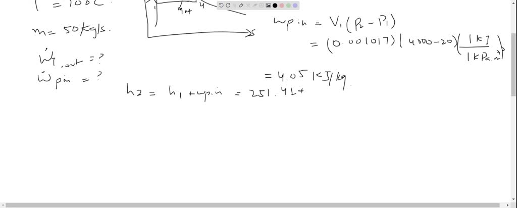 A simple ideal Rankine cycle with water as the working fluid operates ...