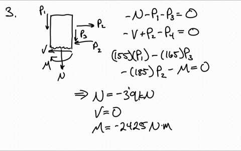 Solved The Footing Supports The Load Transmitted The Two Columns Draw The Shear And Moment Diagrams For The Footing