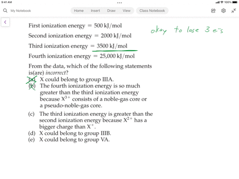 below-are-data-on-the-first-four-ionization-energies-for-a-fictitious-element-mathrmx-first-ionizati