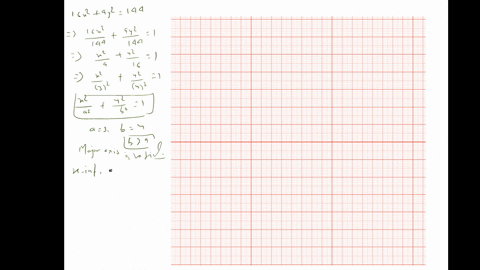 find-the-vertices-and-the-foci-of-the-ellipse-with-the-given-equation-then-draw-the-graph-16-x29-y21