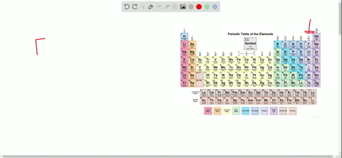 why-are-the-halogens-so-reactive