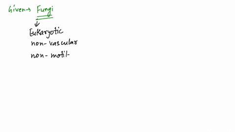 which-characteristic-is-true-of-all-fungi-a-saprotrophic-b-parasitic-c-nonflagellate-d-pathogenic-e-