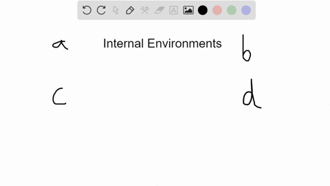 the-maintenance-of-a-relatively-stable-internal-environment-is-a-metabolism-b-evolution-c-constancy-
