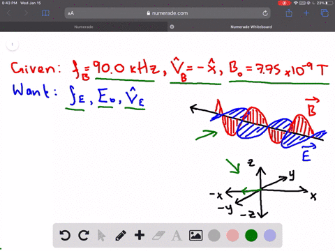 ELECTROMAGNETIC WAVES | Physics: Principles with