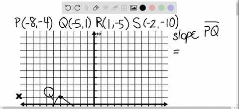 show-that-the-quadrilateral-with-the-given-vertices-is-a-parallelogram-p-8-4-q-51-r1-5-s-2-10