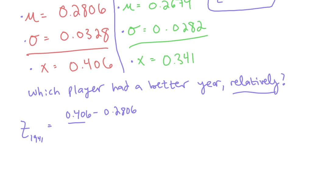 SOLVEDThe highest batting average ever recorded in Major League
