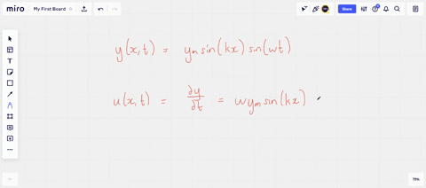 in-a-demonstration-a-12-mathrmkg-horizontal-rope-is-fixed-in-place-at-its-two-ends-x0-and-x20-math-2