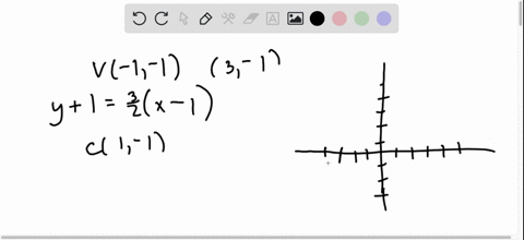 find-an-equation-for-the-hyperbola-described-graph-the-equation-vertices-at-1-1-and-3-1-asymptote--5