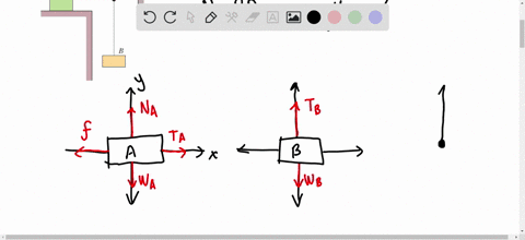 in-fig-12-64-block-a-mass-10-mathrmkg-is-in-equilibrium-but-it-would-slip-if-block-b-mass-50-mathr-3