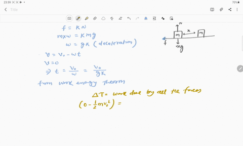 let-the-body-m-acquire-the-horizontal-velocity-v_0-along-positive-x-axis-at-the-point-o-a-velocity-o