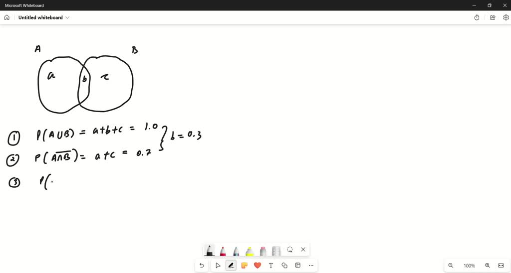 A And B Are Good Propositions That Are Ranked Together. The Splitting ...