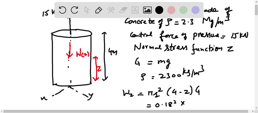 The column is made of concrete having a density of 2.30 Mg / m^3 . At ...