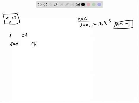 the-principal-quantum-number-for-an-electron-in-an-atom-is-n6-and-the-magnetic-quantum-number-is-m_e