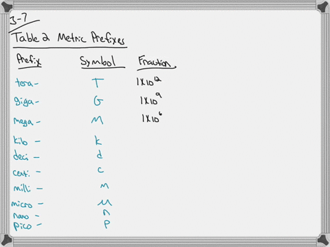 state-the-name-and-symbol-for-the-metric-prefix-that-represents-the-following-a-1-times-1012-b-1-t-2