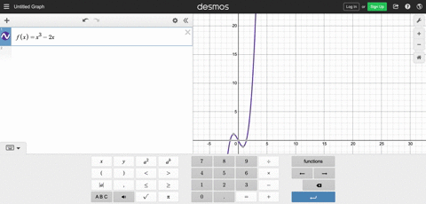 a-in-the-viewing-rectangle-33-by-55-graph-the-function-fxx3-2-x-and-its-secant-line-through-the-poin