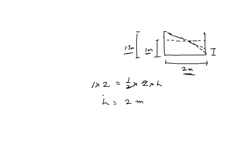 SOLVEDAn open rectangular tank 1 m wide and 2 m long contains gasoline