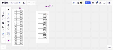 the-required-data-are-those-in-exercises-221-find-the-indicated-measures-of-central-tendency-mode--5
