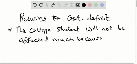 describe-how-a-plan-for-reducing-the-government-deficit-might-affect-a-college-student-a-young-profe