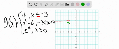 graph-the-piecewise-function-gxleftbeginarrayll-4-text-for-x-leq-3-x2-6-text-for-3x0-ex-text-for-x-g