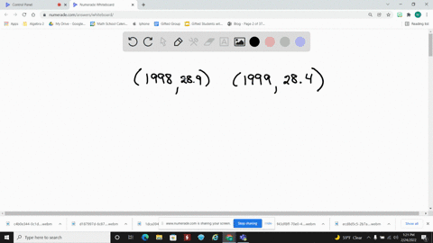 ⏩SOLVED:The following line graph shows the average fuel economy (in