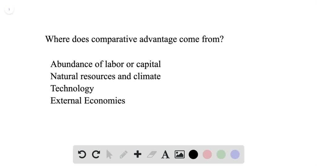 SOLVED What Are The Advantages And Disadvantages Of Accessing 