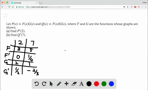 Solved Let P X F X G X And Q X F X G X Where F And G Are The Functions Whose Graphs Are Shown A Find P 2 B Find Q 7