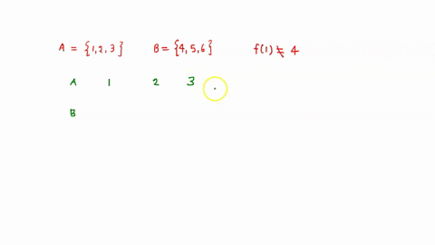 let-a-function-f-a-rightarrow-b-where-a123-and-b456-such-that-f1-neq-4-then-find-the-number-of-one-o