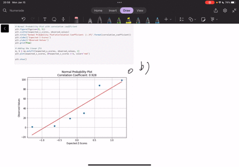 use-the-results-in-the-table-to-a-draw-a-normal-probability-plot-b-determine-the-linear-correlatio-4