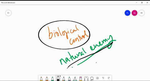 a-biological-control-agent-is-______-a-pest-species-a-the-prey-of-b-a-descendant-of-c-mutualistic-wi