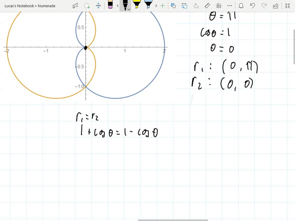 solved-a-sketch-the-graphs-of-r-1-2-cos-and-r-1-1-cos-b