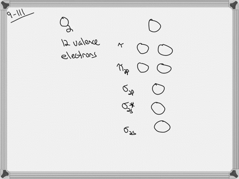 construct-the-molecular-orbital-diagram-for-mathrmo_2-what-is-the-net-bond-order-in-mathrmo_2